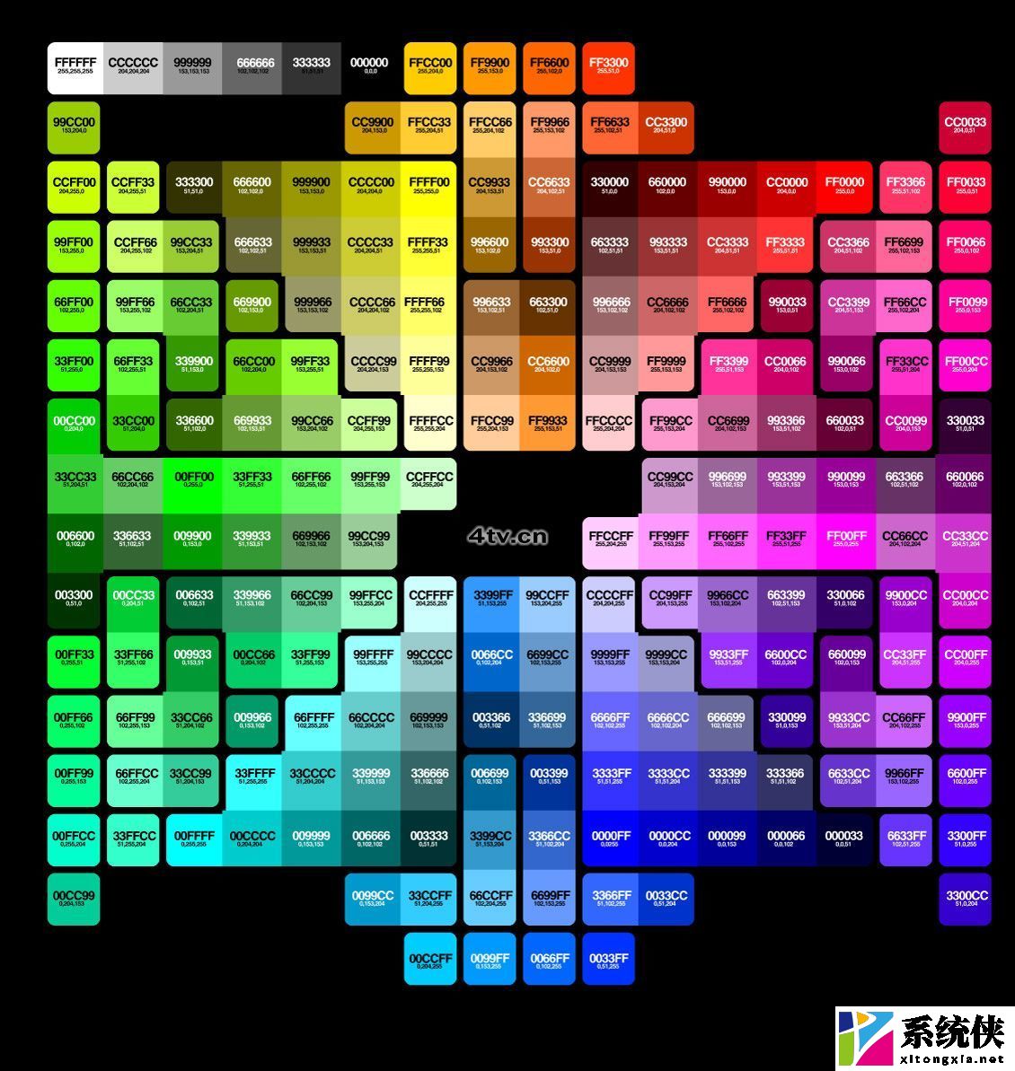 泰拉瑞亚字体颜色代码大全：了解代码输入方法及颜色代码
