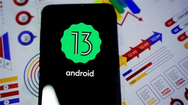 Android 13新特性：1小时后自动清理剪贴板内容