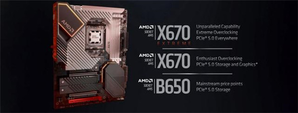AMD官宣参加科隆国际游戏展，锐龙7000系列处理器有望亮相