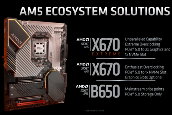 AMD锐龙7000台式处理器和AM5主板或于9月15日正式开售