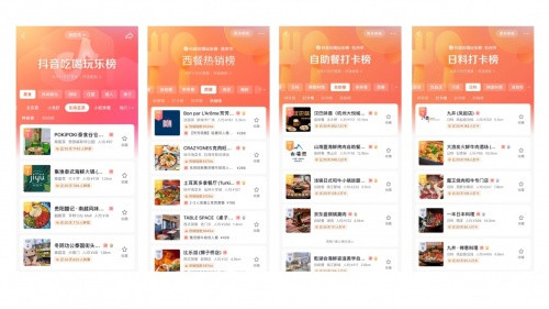 千千惠“千千爆品美食节”发布最新数据，近千餐饮商户登上“抖音吃喝玩乐榜”