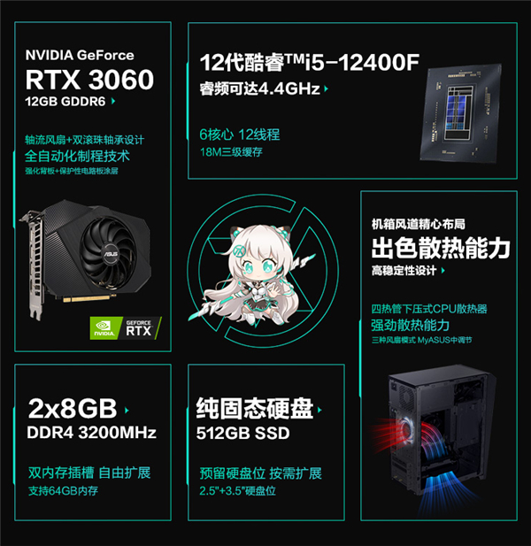 首发6499元 华硕天选X 2022款台式电脑开售：12代i5+RTX 3060