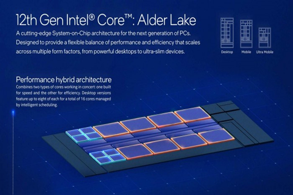 英特尔Alder Lake-HX高端移动处理器爆料：最高16C/24T 基础TDP 55W