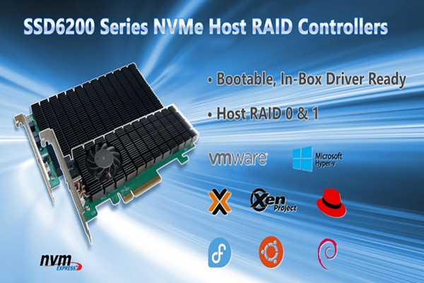 Highpoint发布SSD6200系列NVMe RAID HBA控制器
