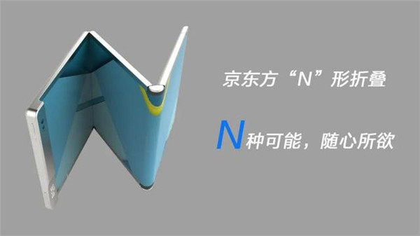 京东方宣布成功研发f-OLED柔性N形折叠屏