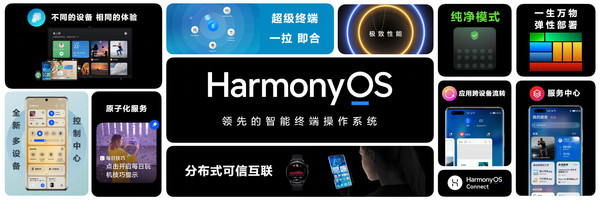 重磅！搭载HarmonyOS设备数突破2.2亿 你升级了吗？