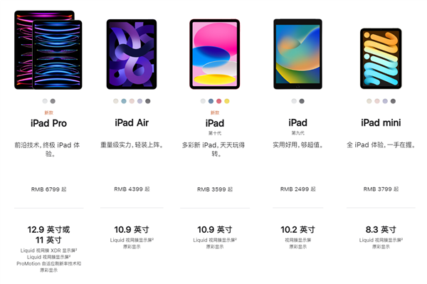 3599元起 苹果入门级iPad 10平板发布：外观、Lightning接口全变了