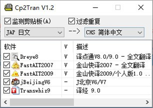 Cp2Tran(Galgame自动翻译工具) v1.2 绿色版