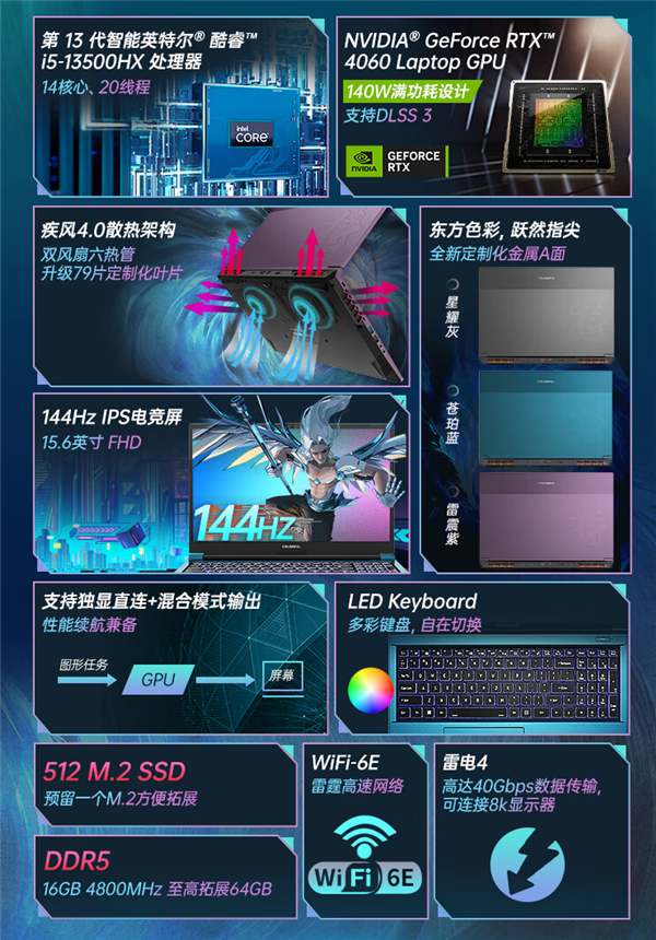 七彩虹将星X15 AT游戏本开启预约：RTX 4060售价6999元