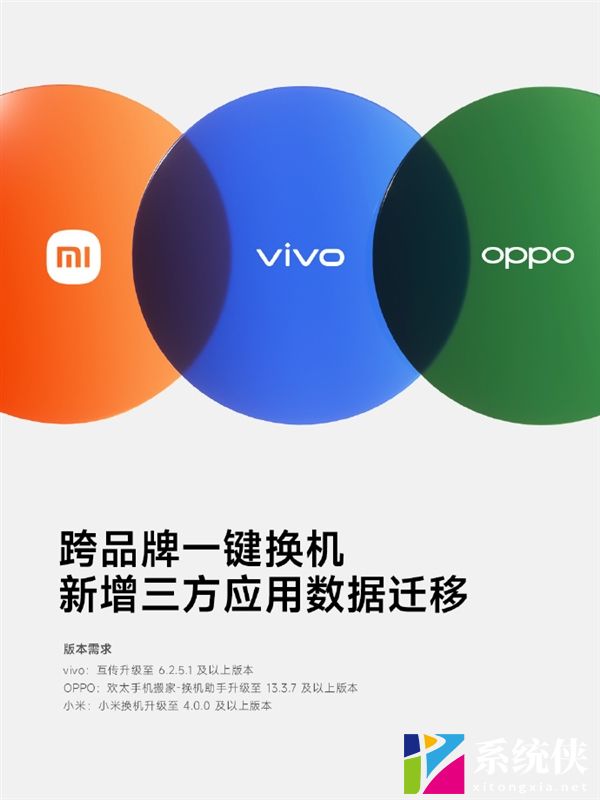 微信聊天记录不用头疼了：vivo宣布跨品牌换机数据迁移