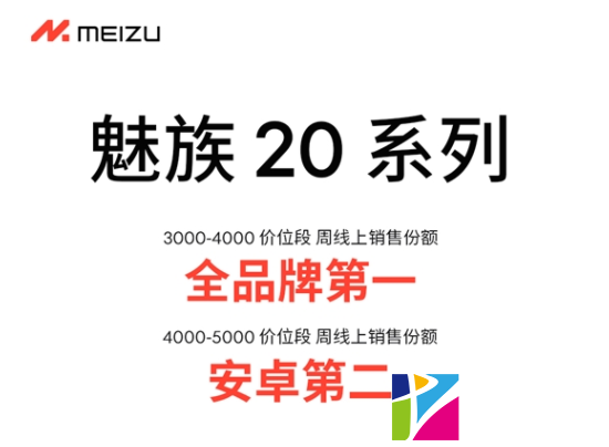 魅族20系列周线上销售份额 3000元档全品牌第一!